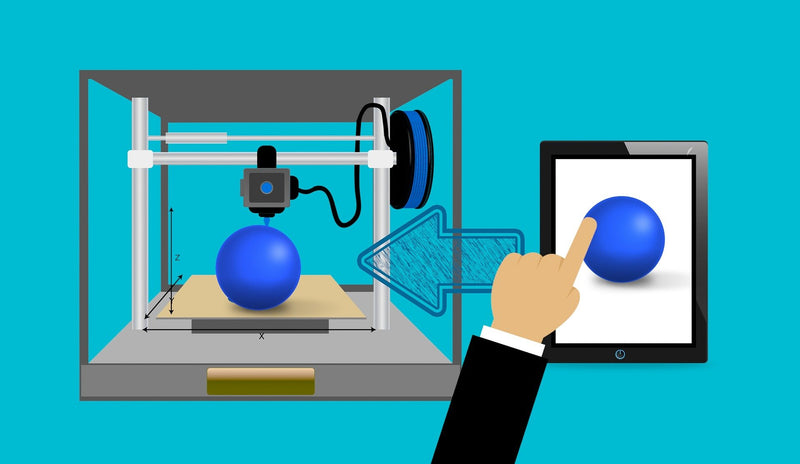 Proyectos 3D para tu negocio, basics de lo que hay que saber cuando no sabes mucho
