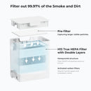 xTool Desktop Smoke Purifier