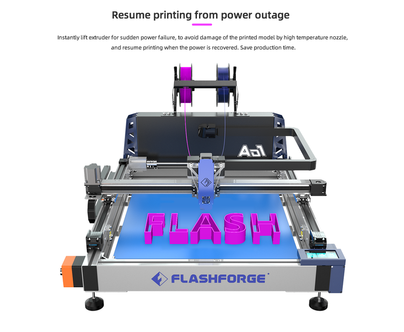 Impresora 3D de Letras modelo AD1